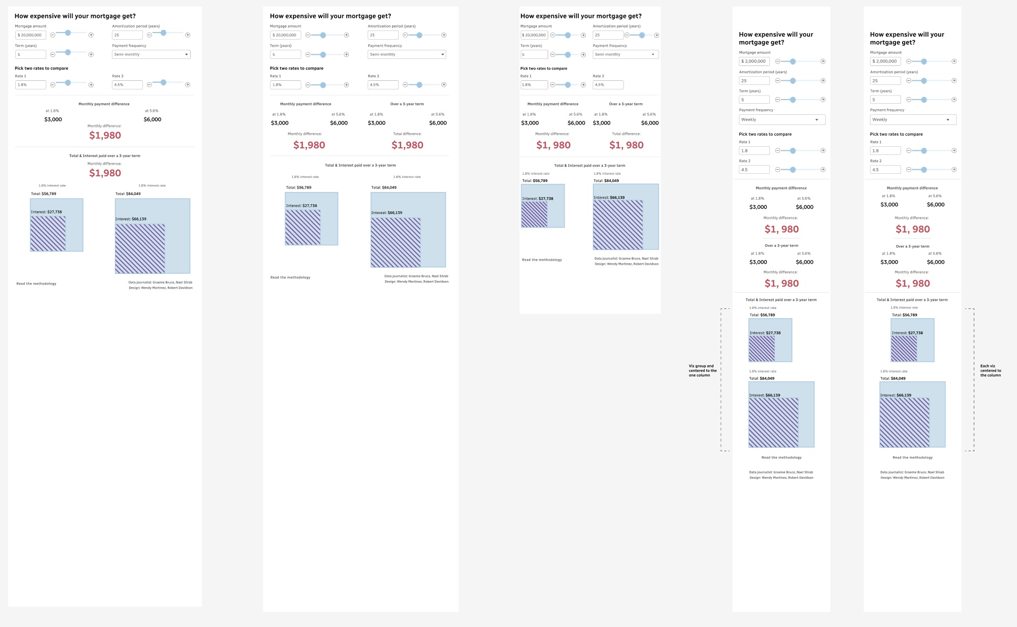 mortage payment calculator wireframe